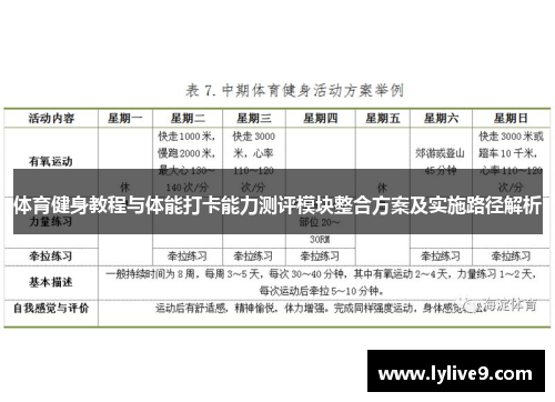 体育健身教程与体能打卡能力测评模块整合方案及实施路径解析